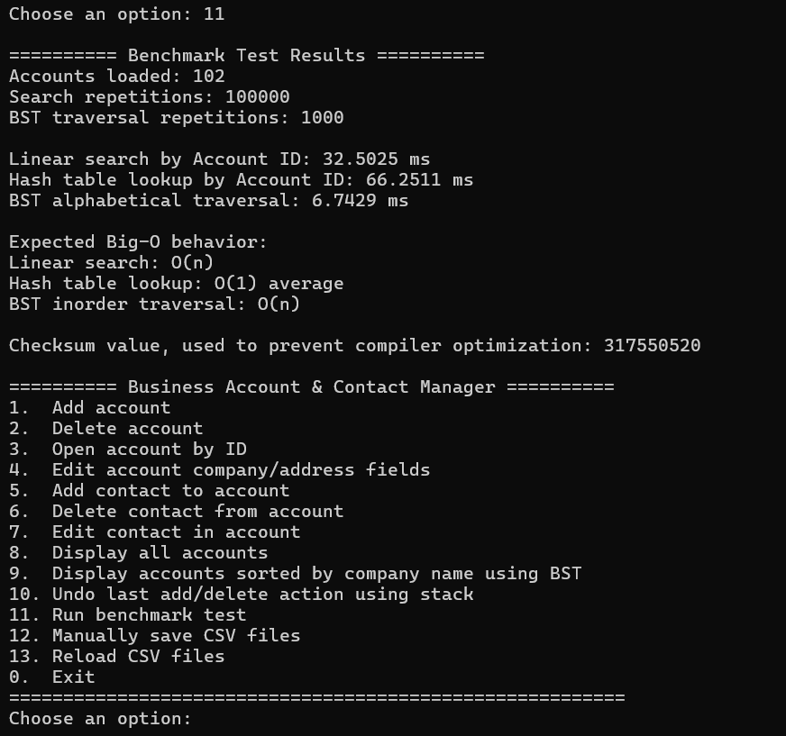 Benchmark results comparing linear search, hash lookup, and BST traversal