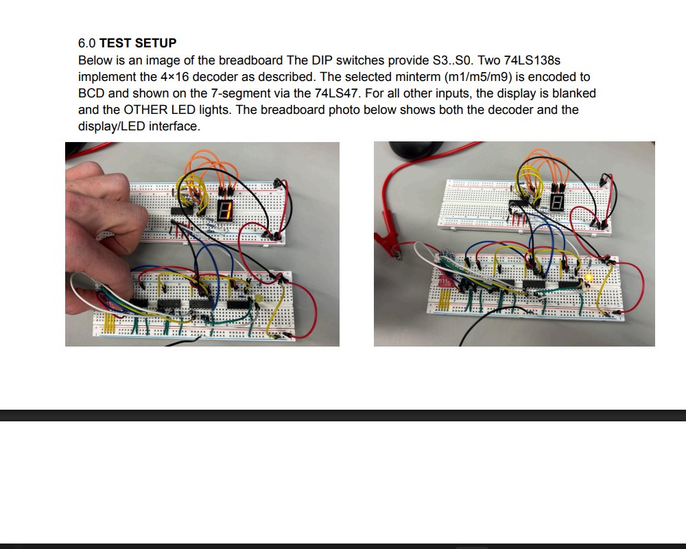 4×16 Decoder + Minterm Display (74LS138) image 2