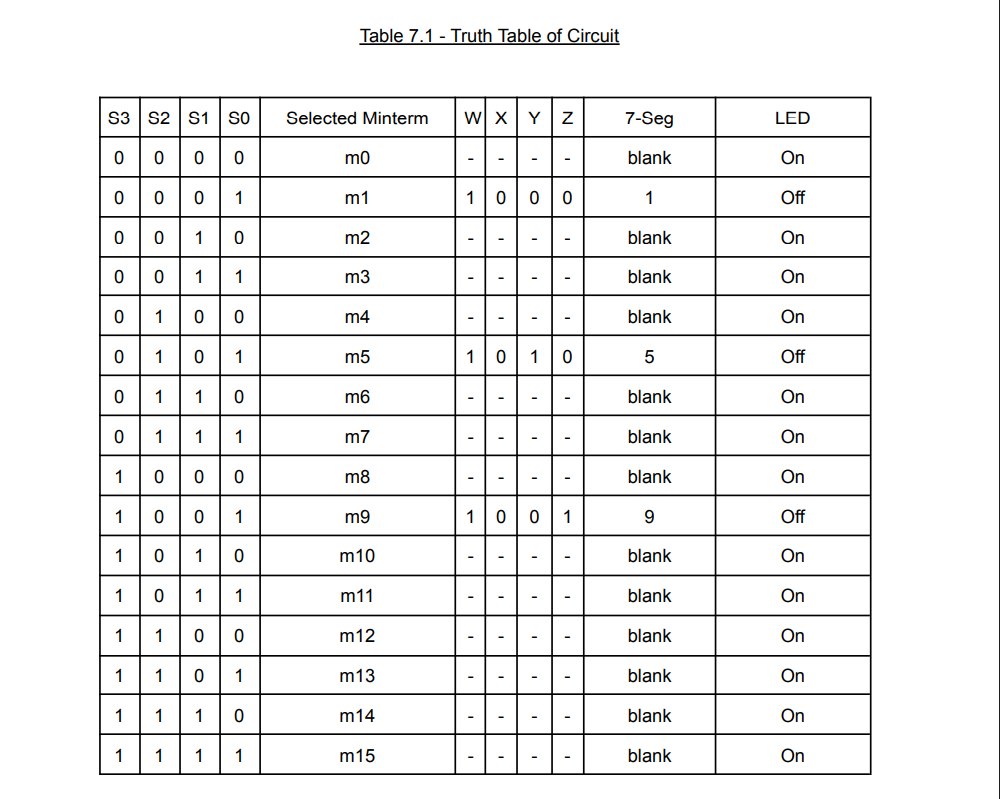 4×16 Decoder + Minterm Display (74LS138) image 3