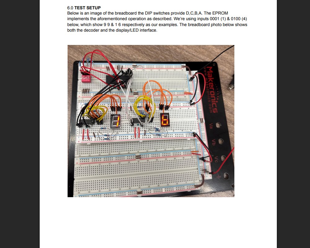 EPROM Lookup: Square of a BCD Digit image 2